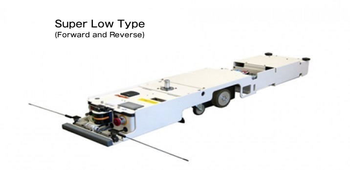 super low type